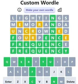 Custom Wordle
