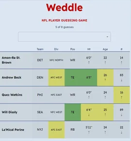 Weddle