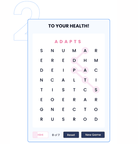 getting to know the layout